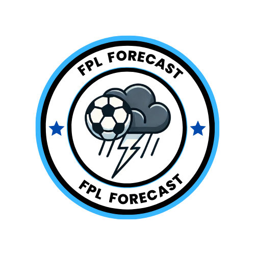 FPL Forecast Logo